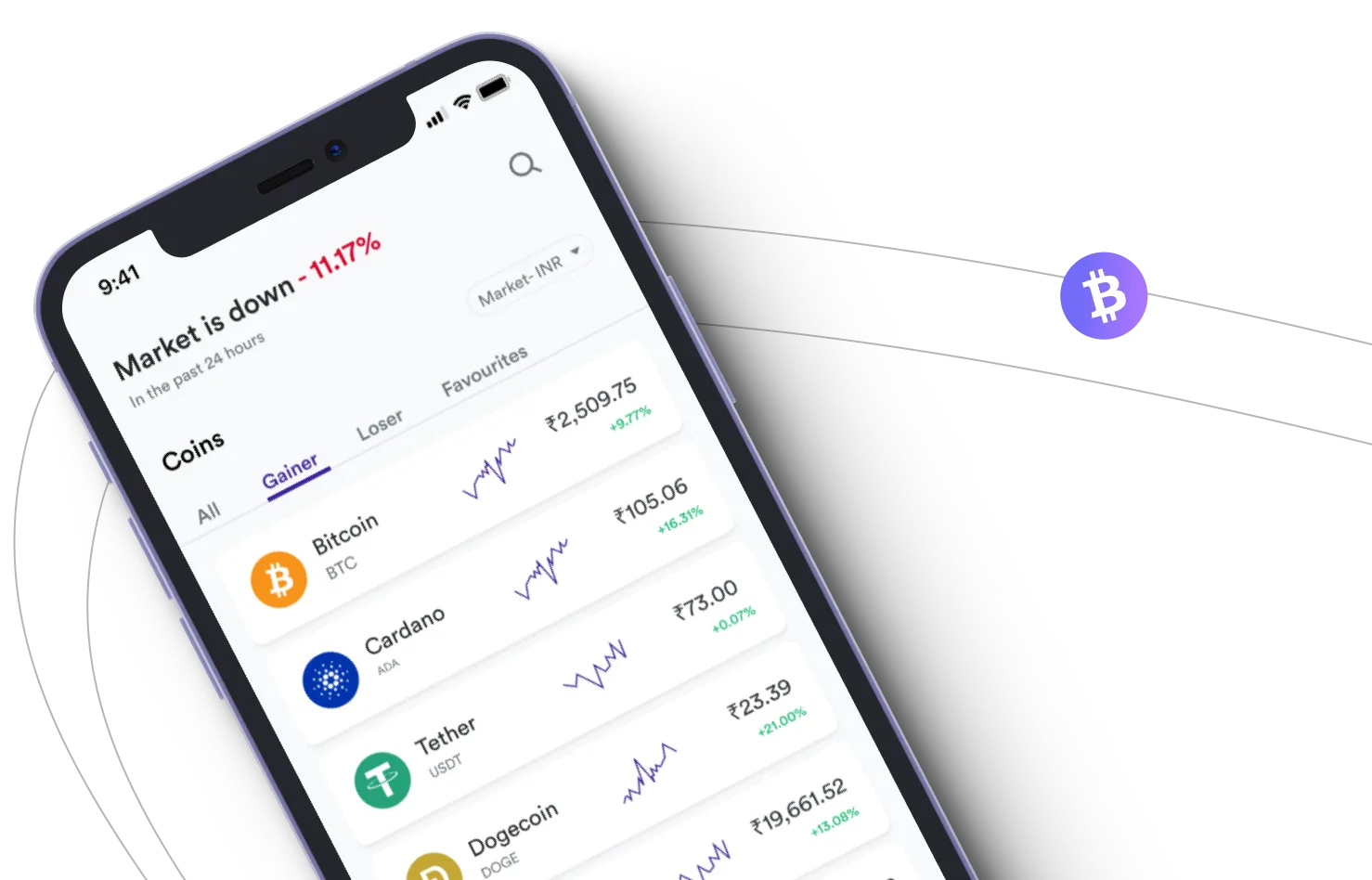 SynexTrade AI - Wykorzystaj rynki kryptowalut i zarabiaj z SynexTrade AI