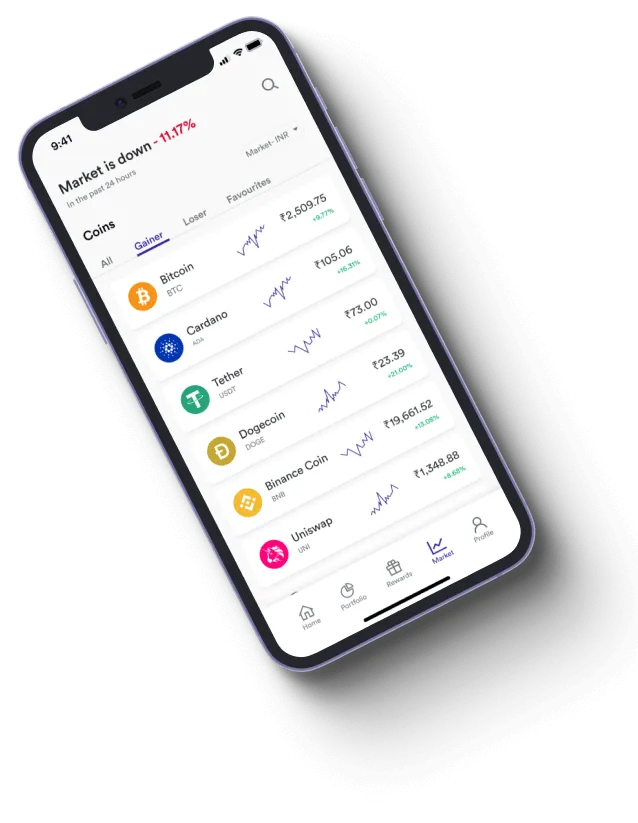 SynexTrade AI - How does the SynexTrade AI app improve your trading?