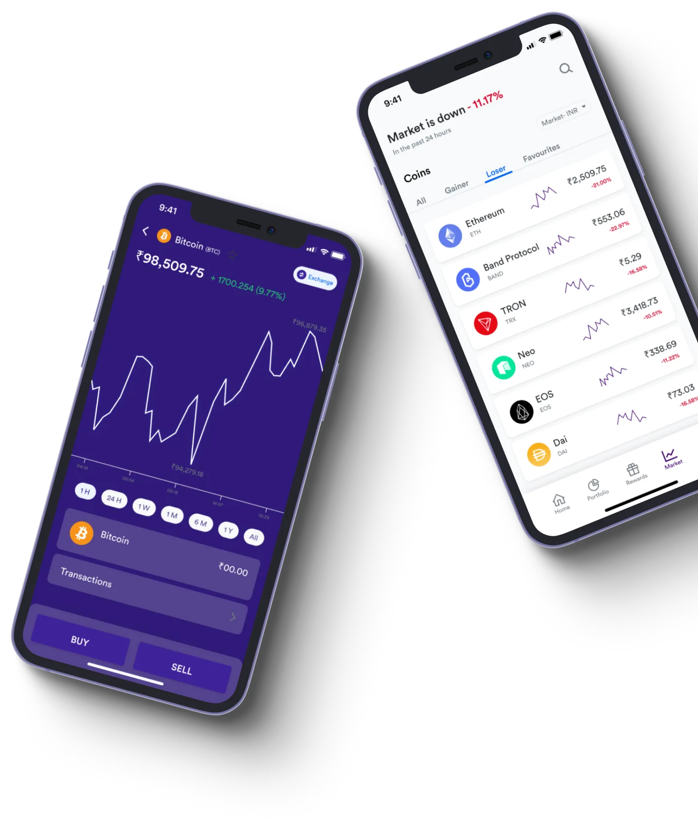 SynexTrade AI - Czym dokładnie jest handel online?